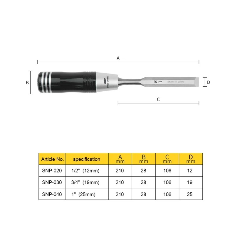 KAKURI SNP-3S Set di scalpelli - Woodworking In Japanese recensione e prezzo