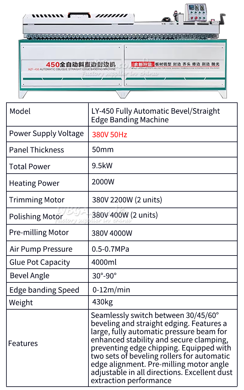 Bordatrice a Doppia Forma per  - Woodworking Edge recensione e prezzo