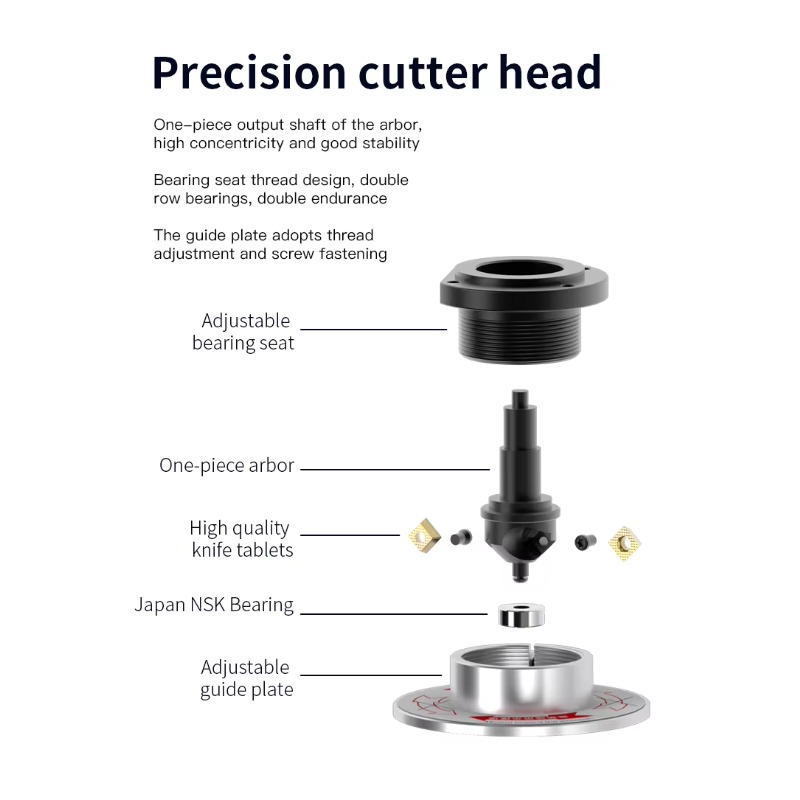 Smussatrice elettrica portatil - Woodworking Edge recensione e prezzo